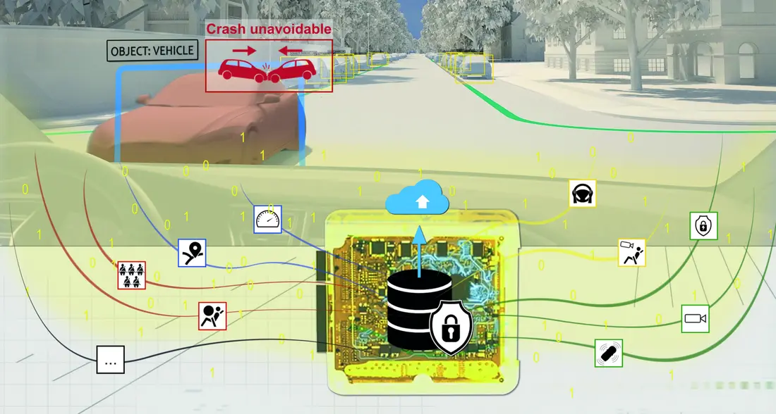 Bild mit Datenrecorder und Beispieldatensätzen vor dem Hintergrund eines möglichen Fahrzeugcrashs