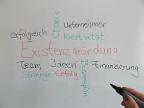 Abbildung: Flipchart Mindmap Existenzgründung